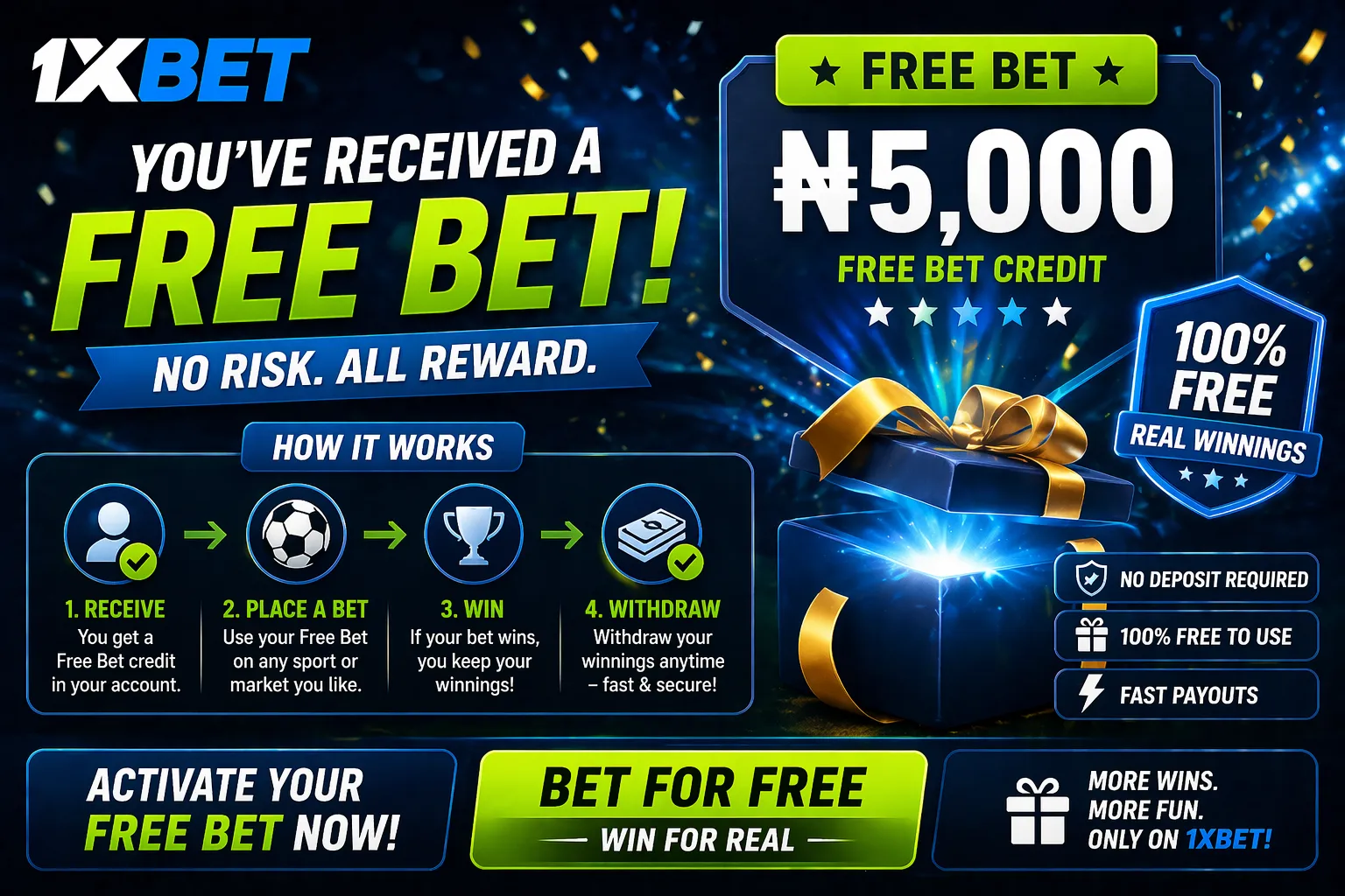 Attractive 1xBet free bet banner or notification showing “Free Bet” amount and how it works