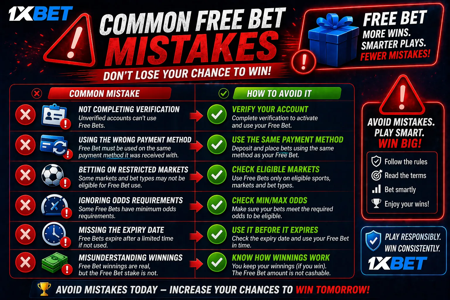 Warning graphic listing common 1xBet free bet mistakes with red crosses and correction tips