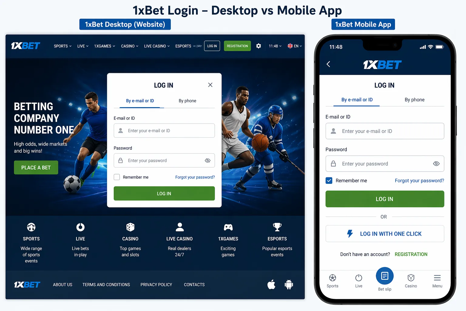 Side-by-side comparison — 1xBet desktop login screen next to the mobile app login interface