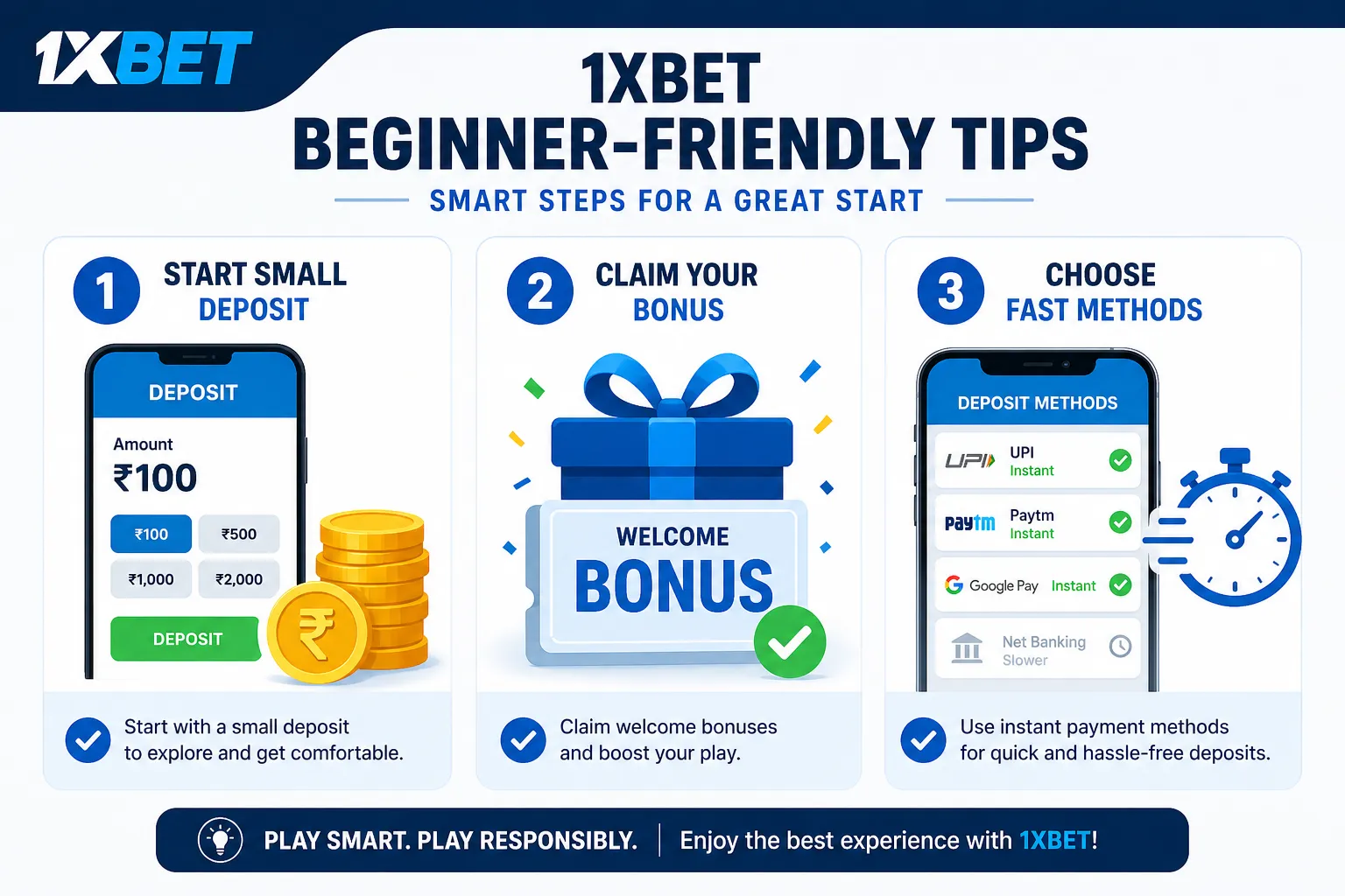 Beginner tips for starting with a small deposit, reviewing bonuses, and choosing payment methods