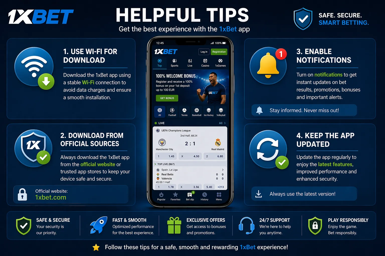 Helpful tips collage with icons for Wi-Fi download, official sources, notifications, and updates