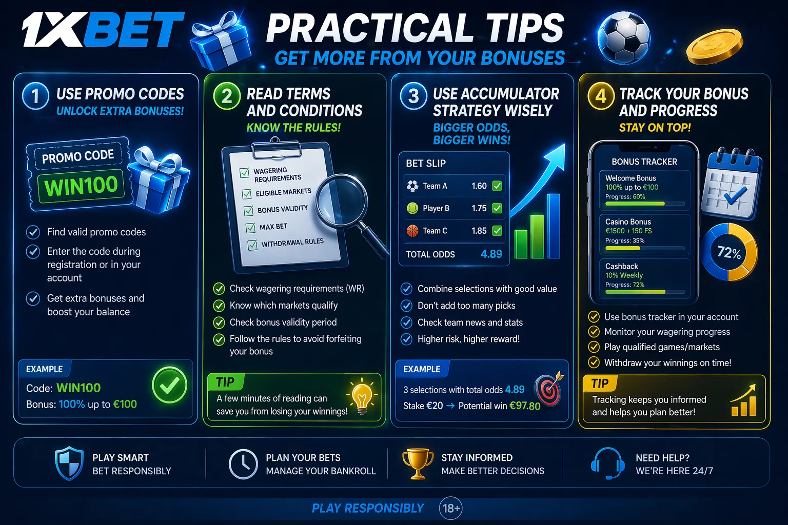 Bonus tips covering promo codes, terms and conditions, accumulator strategy, and bonus tracking
