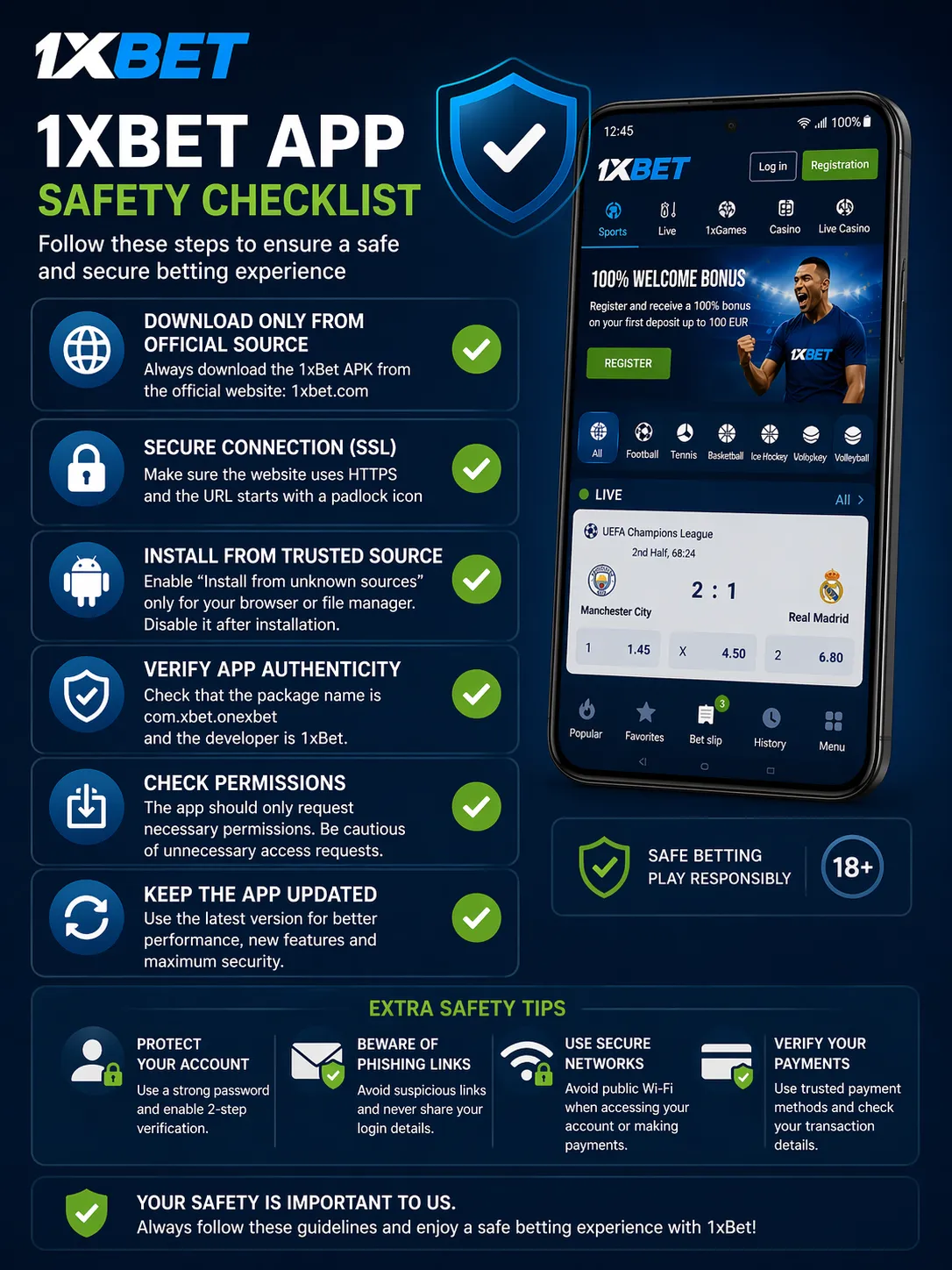 Security features illustration in the 1xBet app — biometric login screen, 2FA setup, and SSL encryption badge