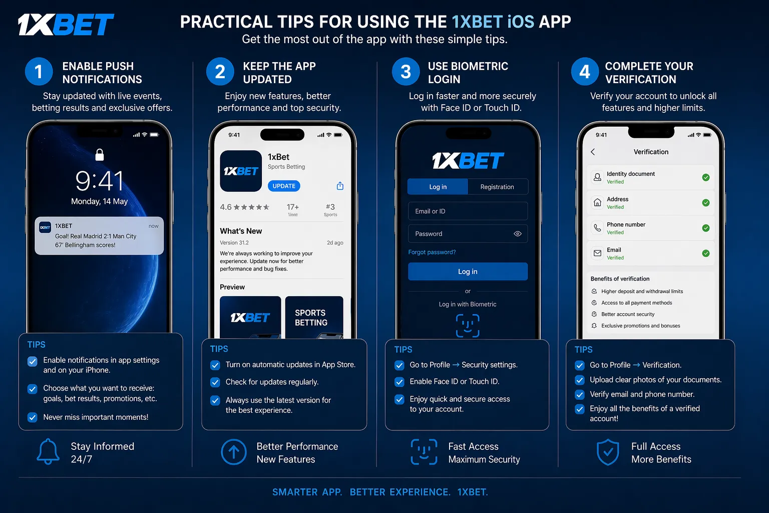 Practical tips collage for using the 1xBet iOS app — notifications, updates, biometric login, and verification