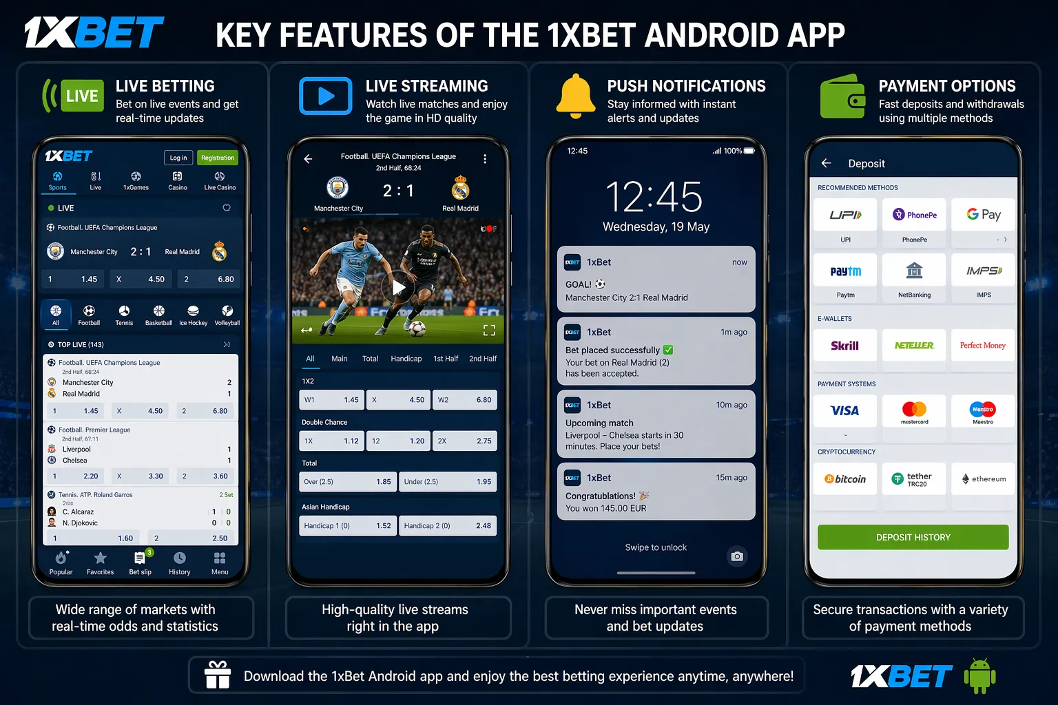 Collage of key features in the 1xBet Android app — live betting, streaming, push notifications, and payment section