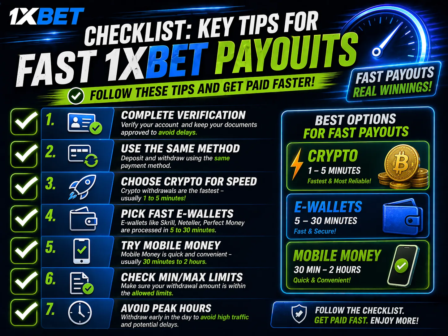 Checklist of payout preparation tips including verification, payment method consistency, and withdrawal limits