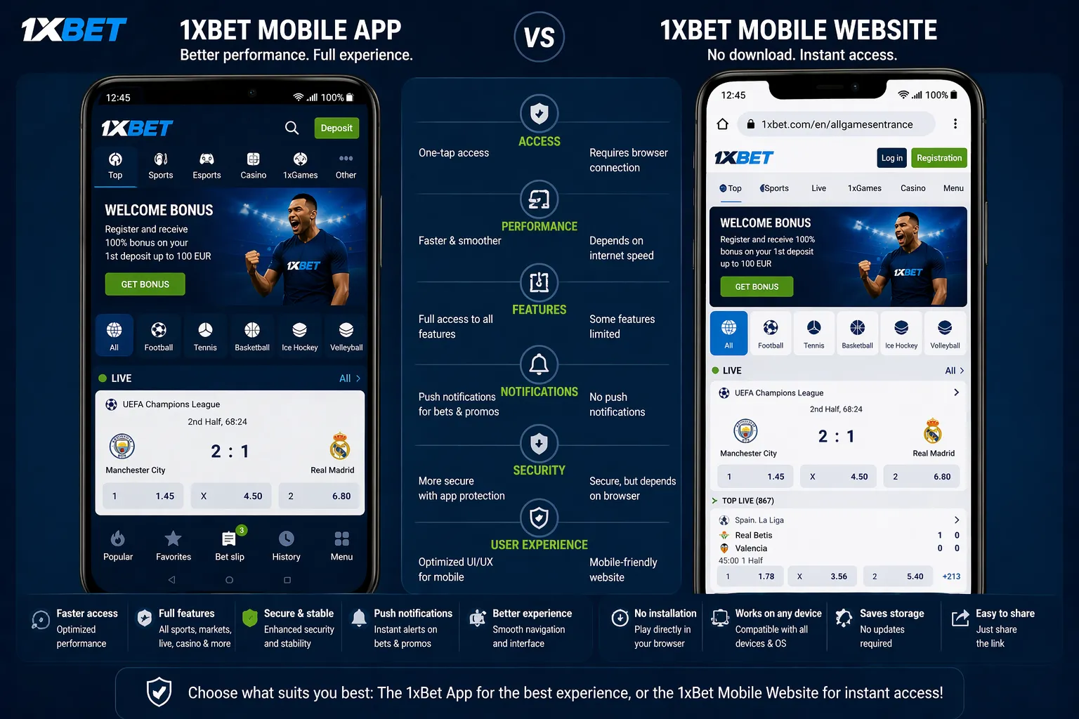 Side-by-side comparison screenshot — 1xBet mobile app interface next to the responsive mobile website