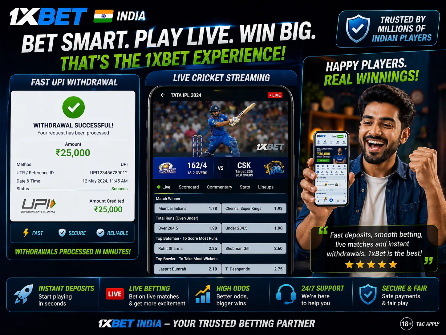 Illustration of the 1xBet user experience in India, including a payout confirmation and live cricket interface