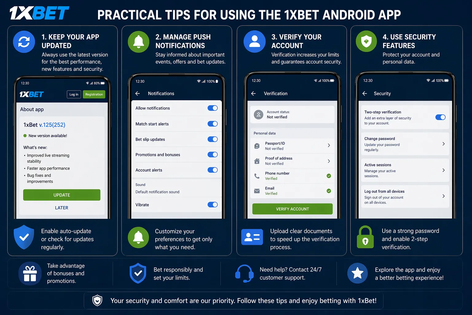Practical tips collage for using the 1xBet Android app — updates, notifications, verification, and security